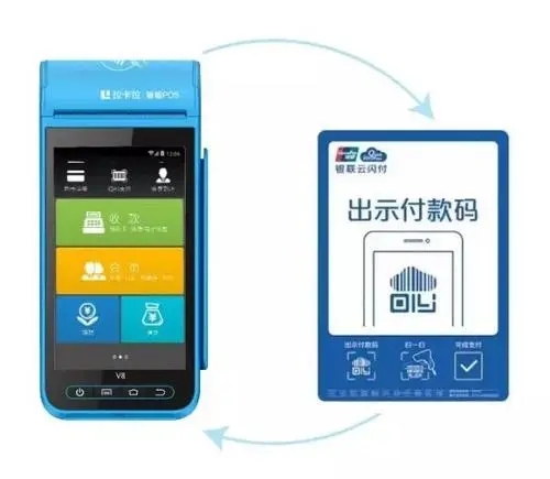 關(guān)于POS機(jī)刷卡消費(fèi)的那些事，您知道嗎？