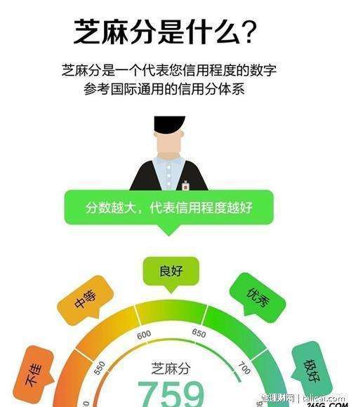 30粒芝麻修復(fù)一次漲多少分 30粒芝麻修復(fù)一次漲多少分